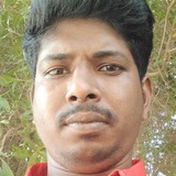 Mohammadyakuki from Doha | Man | 27 years old | Libra