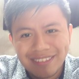 Albertobonilla from Cacahoatan | Man | 31 years old | Virgo