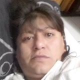 Mikypasivo from Mexico | Man | 46 years old | Aquarius