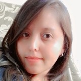 Danielaalo20 from Saltillo | Woman | 34 years old | Virgo