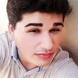 Gui from Cacapava | Man | 31 years old | Libra