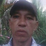 Elvis from Cajamarca | Man | 62 years old | Cancer