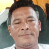 Erickabugan from Tuguegarao City | Man | 48 years old | Libra