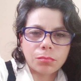 Davilablancapi from Rosarito | Woman | 41 years old | Cancer