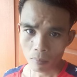 Daniepakod from Palembang | Man | 25 years old | Aquarius