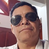Manuelangi7 from Ushuaia | Man | 55 years old | Sagittarius