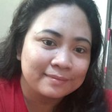 Nene from Santa Cruz | Woman | 34 years old | Pisces