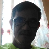 Ceciliocampocq from Cebu | Man | 49 years old | Sagittarius