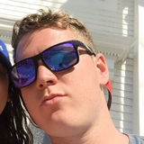 Jbrown from Summit | Man | 28 years old | Libra