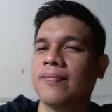 Pat from Pasig | Man | 45 years old | Aquarius