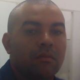 Brunão from Pitangueiras | Man | 42 years old | Taurus