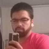 Jake from Riverton | Man | 34 years old | Leo