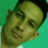 Nruizdiaz6Lv from Resistencia | Man | 36 years old | Aquarius