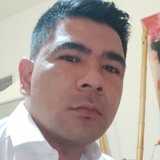 Edgargonzale1S from Villa Rosa | Man | 38 years old | Gemini