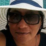 Celi from Catu | Woman | 69 years old | Gemini