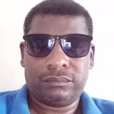 Husan from Rajkot | Man | 26 years old | Leo