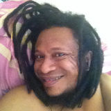 Vicky from Denpasar | Man | 40 years old | Scorpio