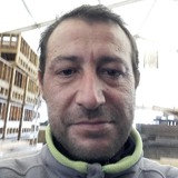 Pauloalexando2 from Custoias | Man | 46 years old | Sagittarius