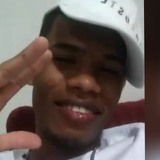 Jeismaurosou7X from Carinhanha | Man | 28 years old | Capricorn