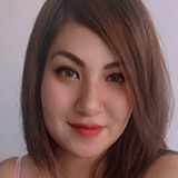 Ariel from Tlalpan | Woman | 29 years old | Pisces