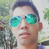 Antonio from Grajau | Man | 34 years old | Cancer