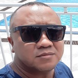 Joseacleumirin from Umirim | Man | 43 years old | Capricorn