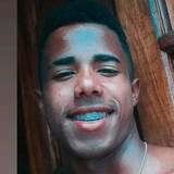 Marialuciame7V from Palmares | Man | 23 years old | Scorpio