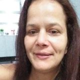 Morango from Teresopolis | Woman | 52 years old | Taurus