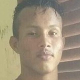 Isaquen9R8 from Raposa | Man | 24 years old | Gemini