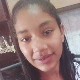 Micaele from Itaitinga | Woman | 26 years old | Cancer