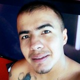 Manuelggl2 from Salamanca | Man | 31 years old | Cancer