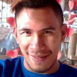 Aaronregalauw6 from Cebu | Man | 40 years old | Scorpio