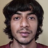 Manaswjz from Bagepalli | Man | 20 years old | Gemini