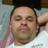 No from Siquirres | Man | 45 years old | Scorpio