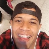 Peludinho from Serra | Man | 26 years old | Gemini
