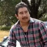 Wolfoneyo from Calpulalpan | Man | 49 years old | Aries