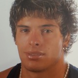 Bruninhorh from Courtetelle | Man | 33 years old | Aries