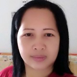 Pheng from Kuwait | Woman | 48 years old | Aries