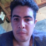Emanuelnieva from Cordoba | Woman | 28 years old | Leo