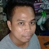 Mark from Bulihan | Man | 33 years old | Leo