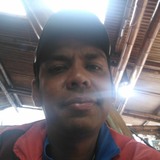 Crgio from La Mesa | Man | 41 years old | Leo
