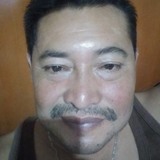 Eduarelbagreo9 from Tonala | Man | 50 years old | Pisces