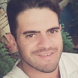 Nicoo8Ax from Dos de Mayo | Man | 27 years old | Gemini