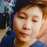 Jhackie from Marilag | Woman | 45 years old | Sagittarius
