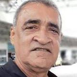 Jorge from Major Isidoro | Man | 61 years old | Taurus