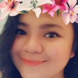 Ena from Cauayan | Woman | 28 years old | Taurus