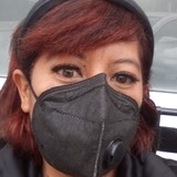 Misifurau from Atizapan | Woman | 38 years old | Virgo