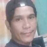 Randy from San Fernando | Man | 49 years old | Aries