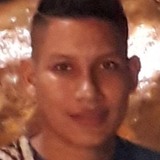 Pescadormartxe from Granada | Man | 33 years old | Aries