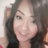 Laboniita from Aguascalientes | Woman | 33 years old | Sagittarius